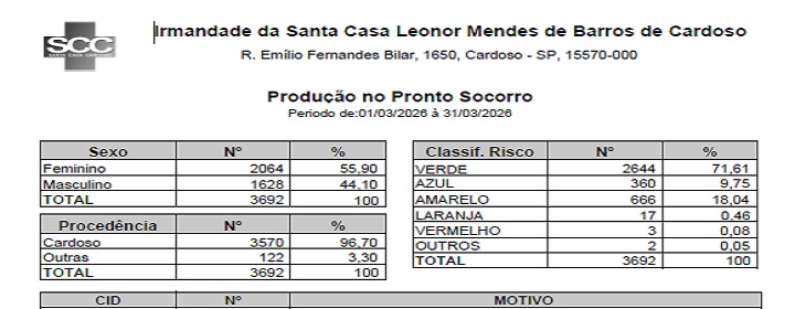 Download do arquivo
